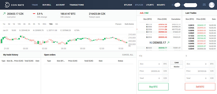 CoinMate obchodování