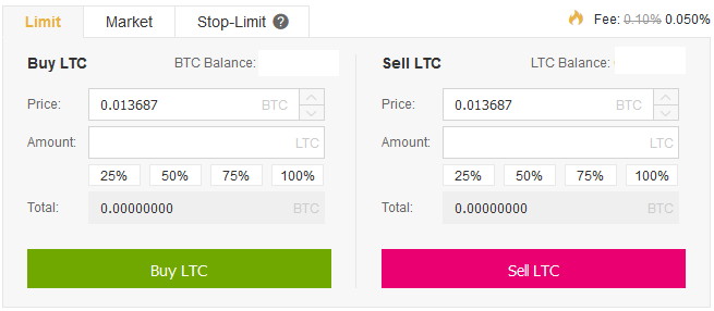 Binance obchodování Limit