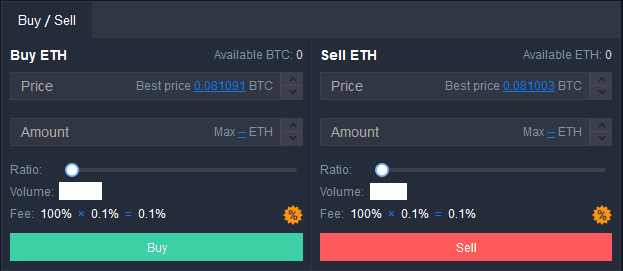 Kucoin nákup/prodej