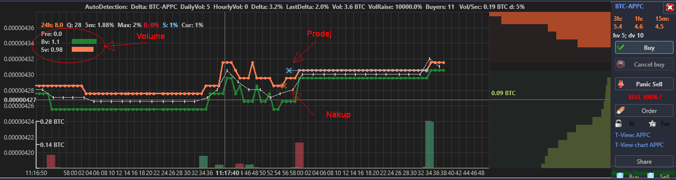 MoonBot Obchod 2